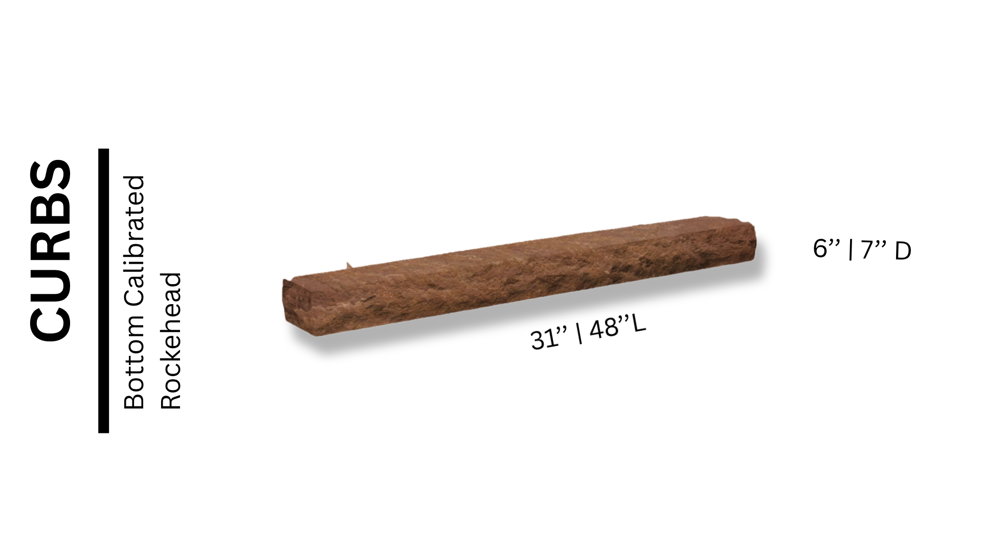 Curbs