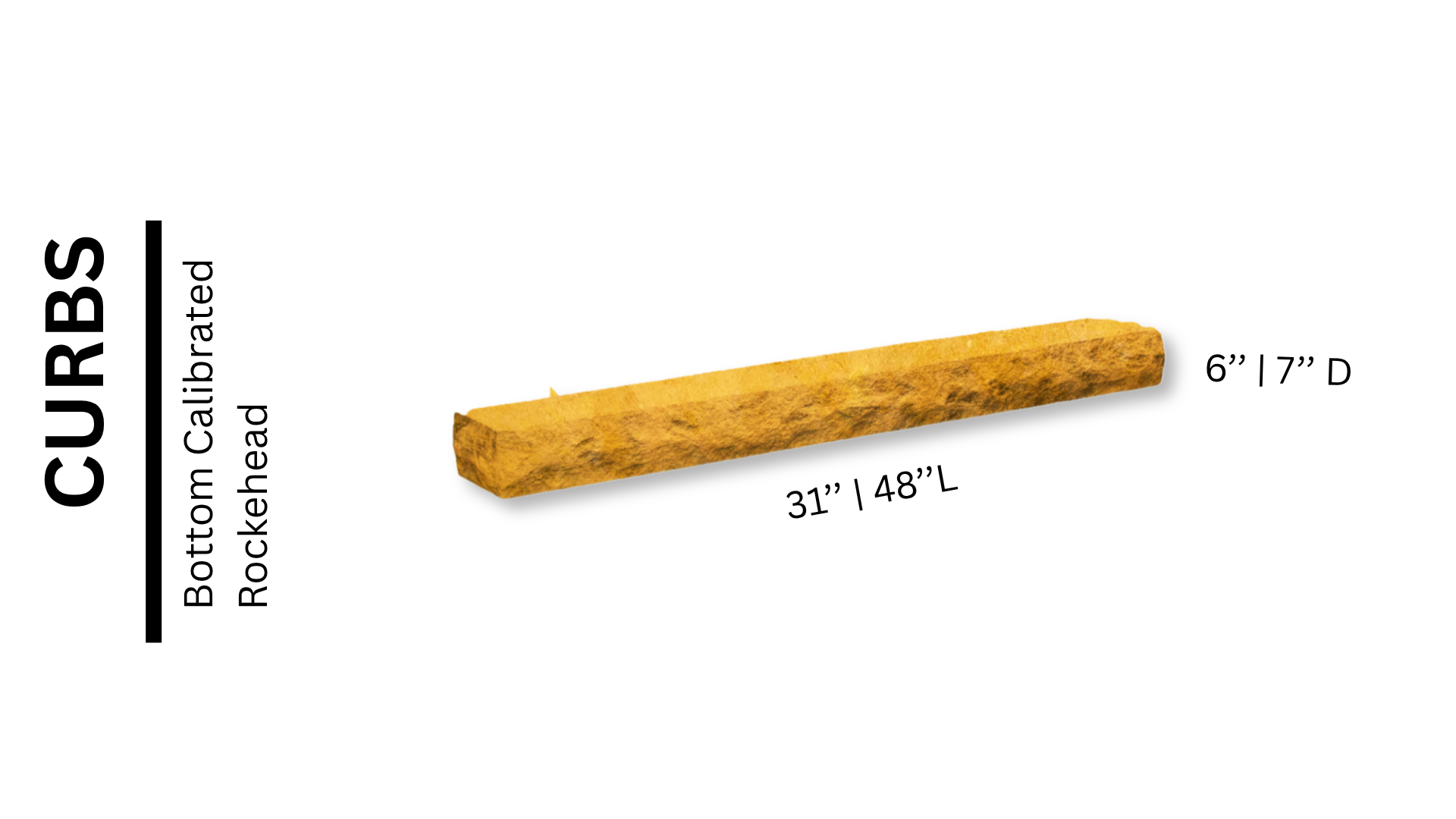 Curbs