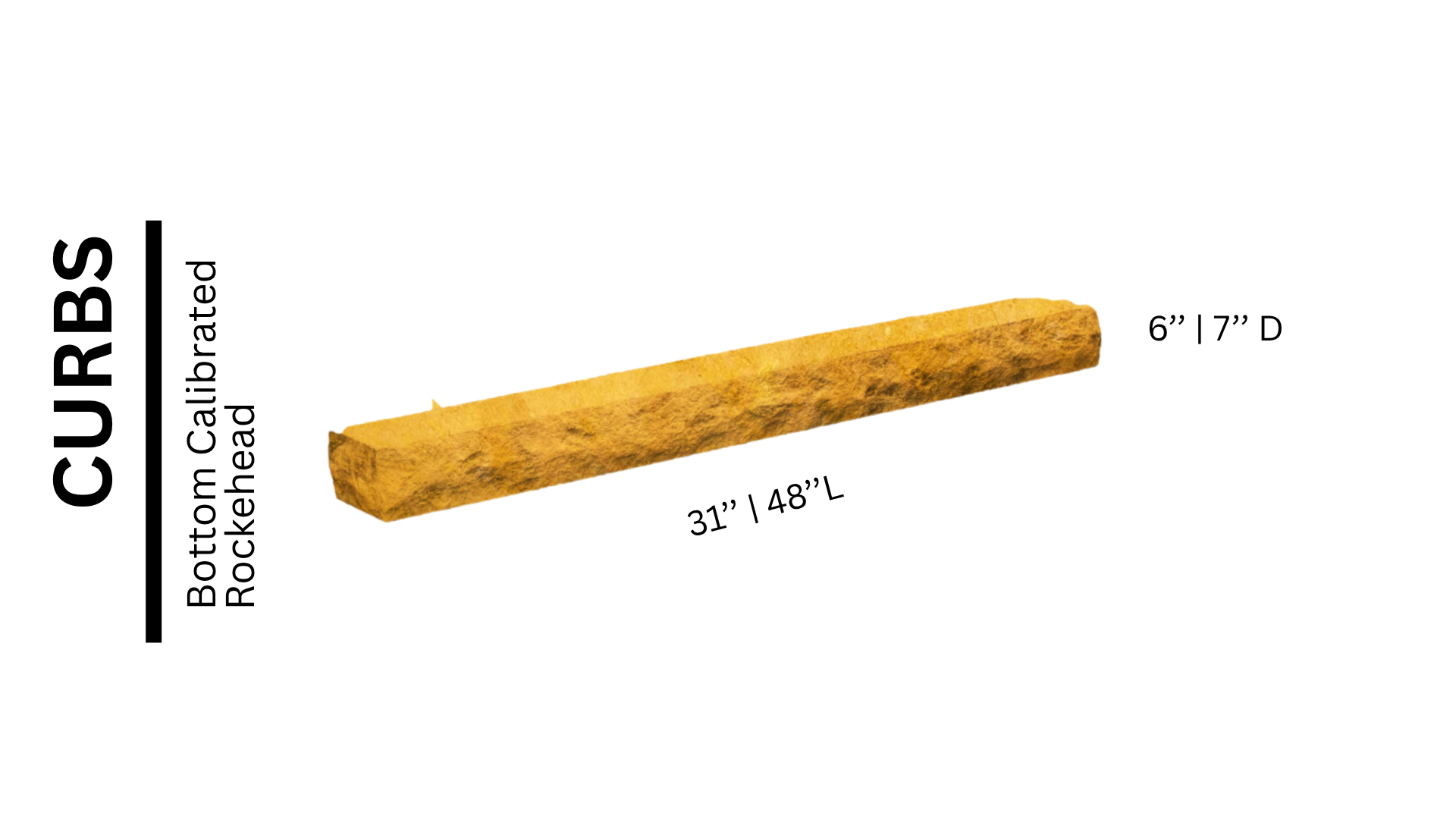 Curbs
