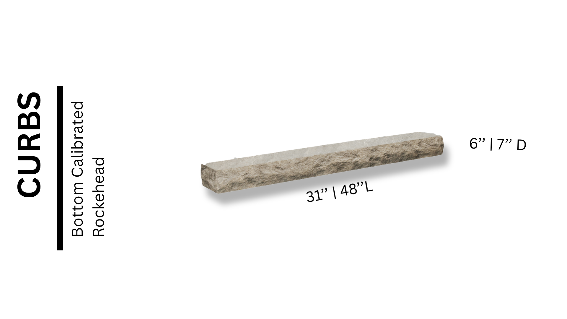 Curbs