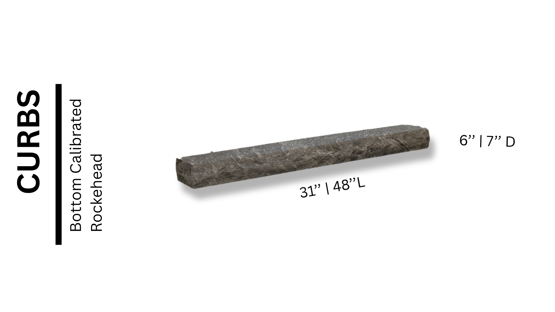 Curbs