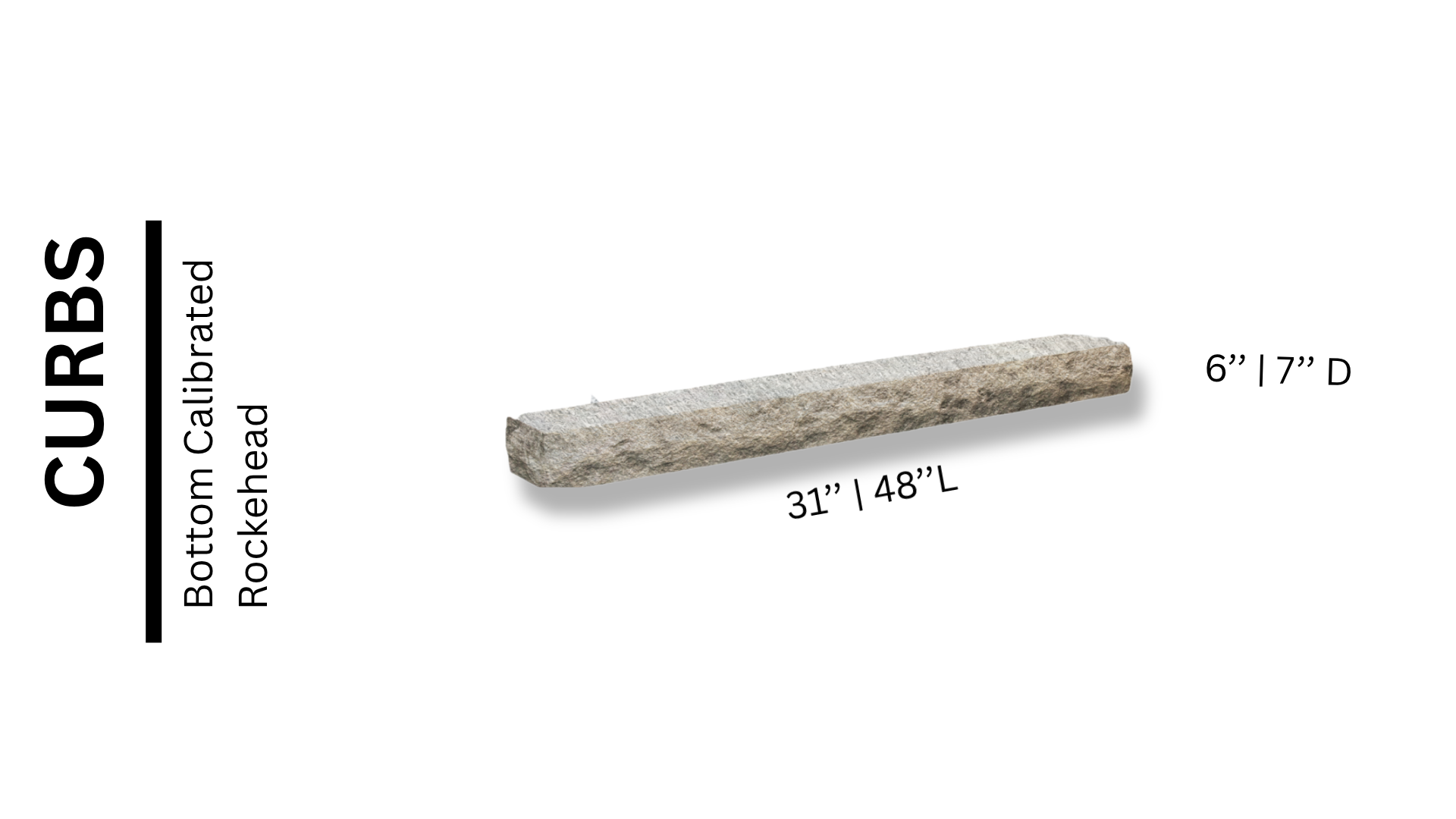 Curbs