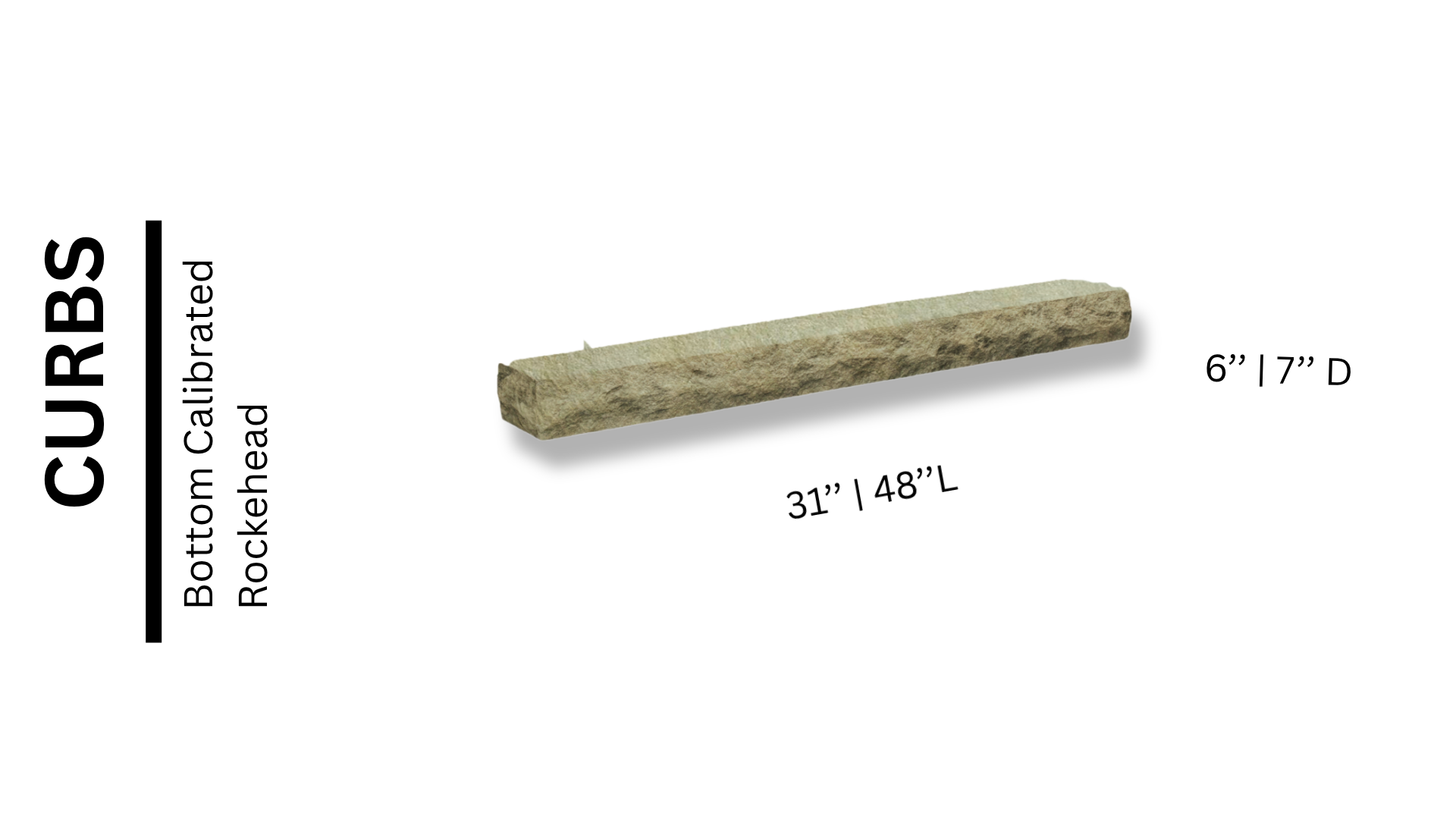 Curbs