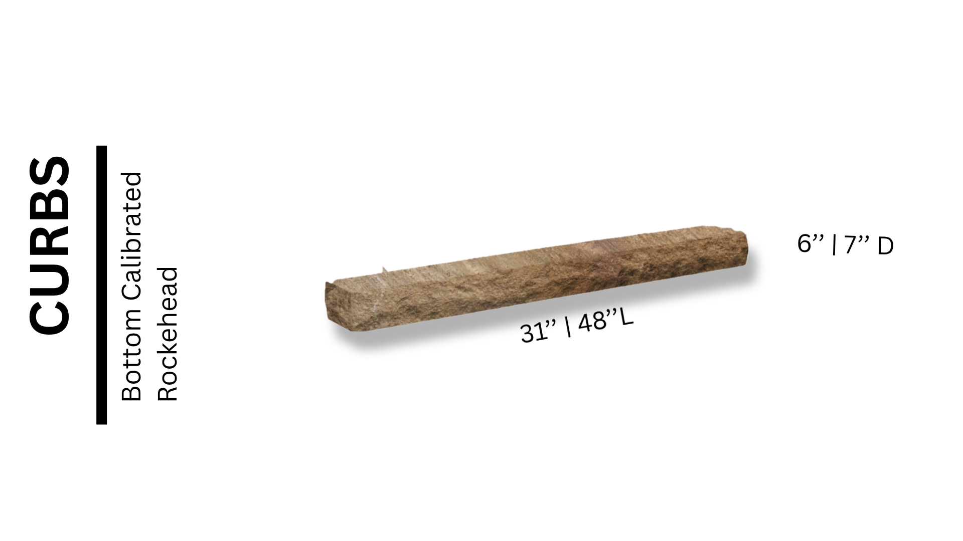 Curbs