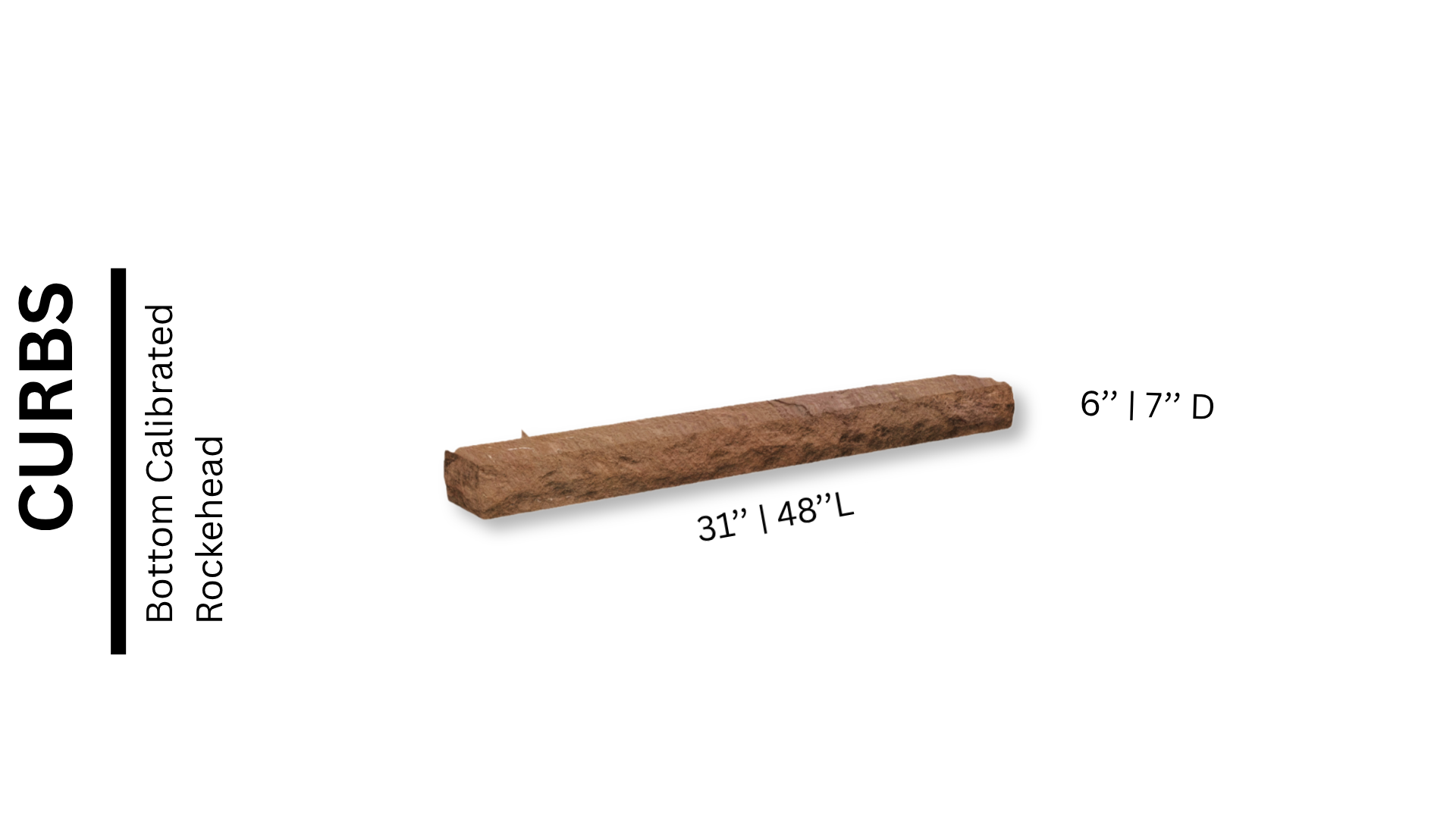 Curbs