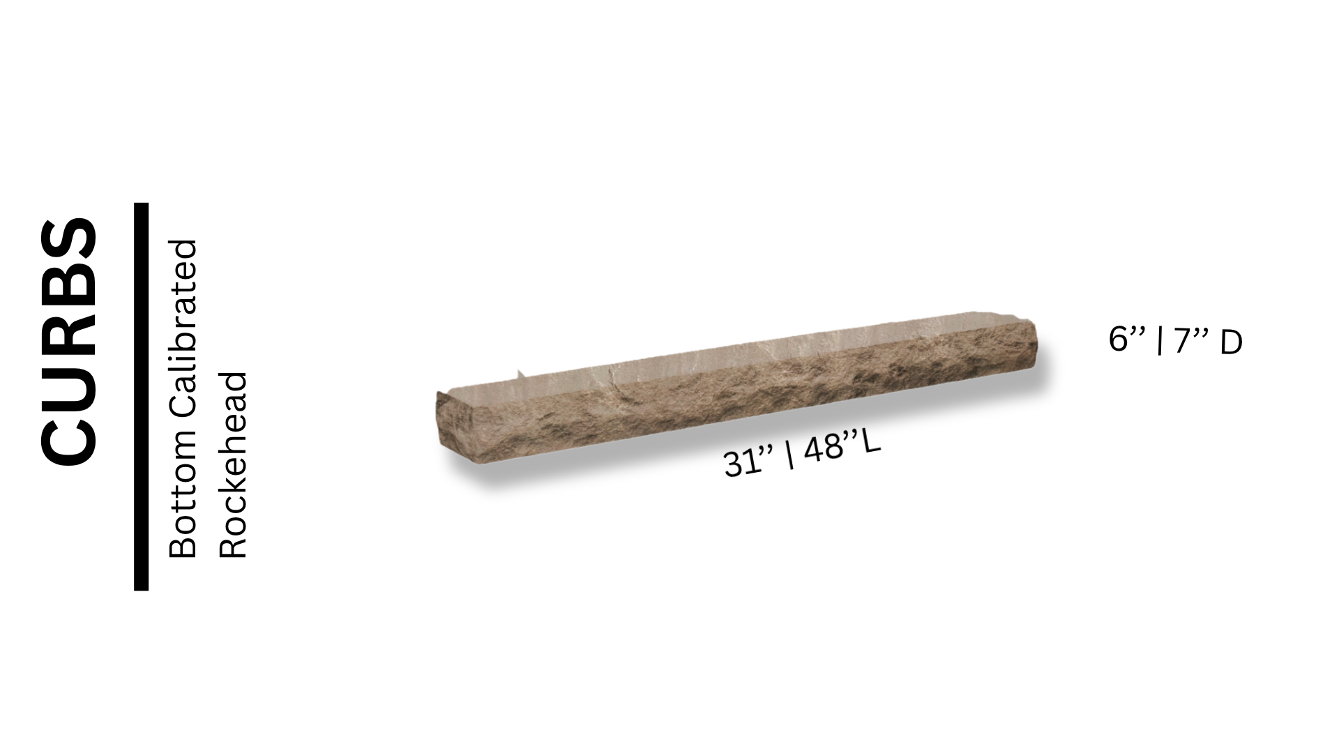Curbs