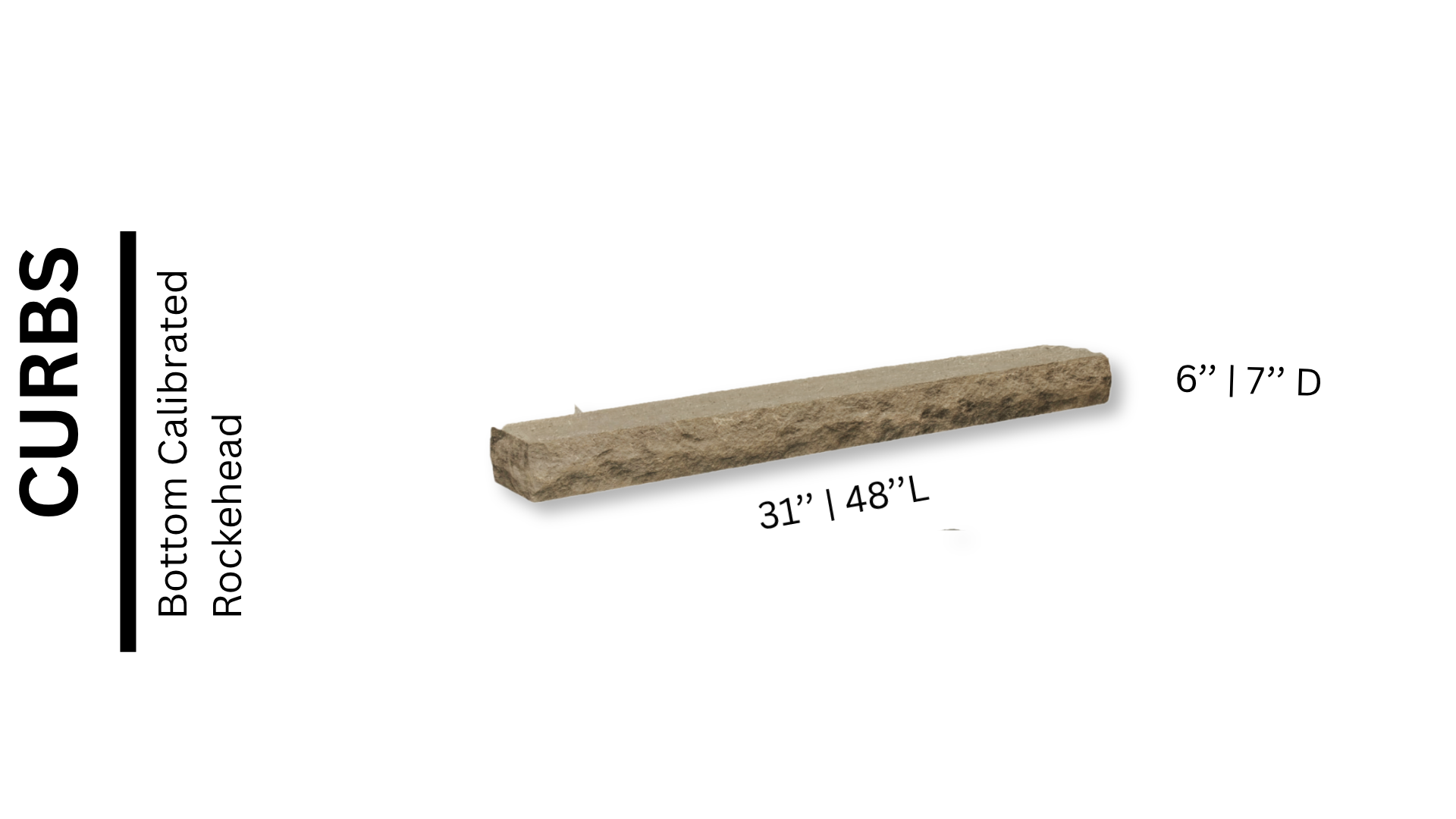 Curbs
