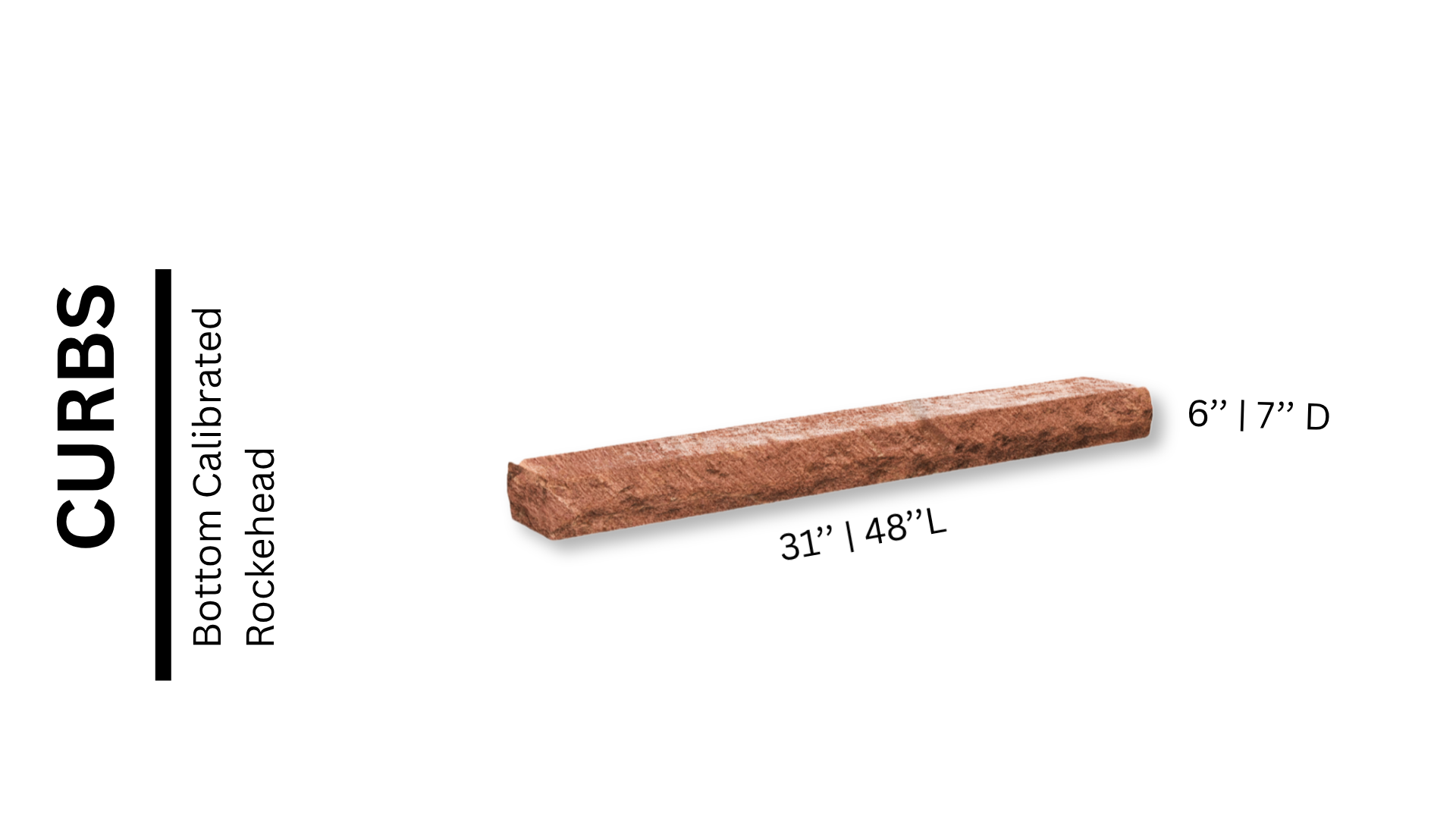 Curbs