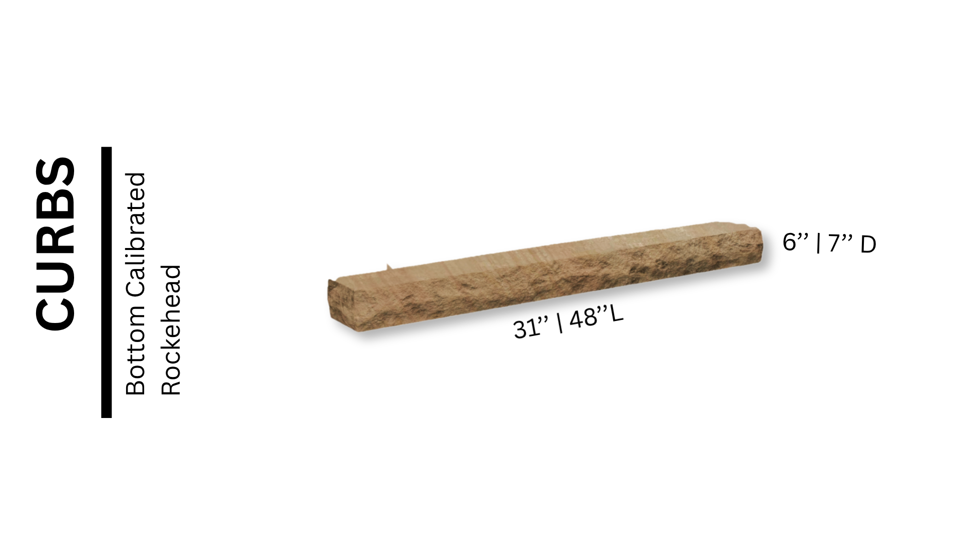 Curbs