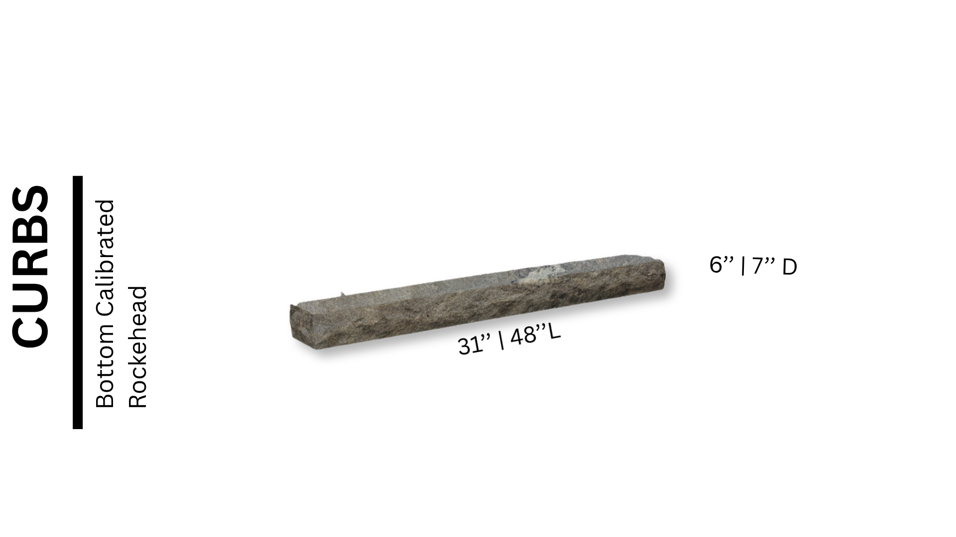 Curbs