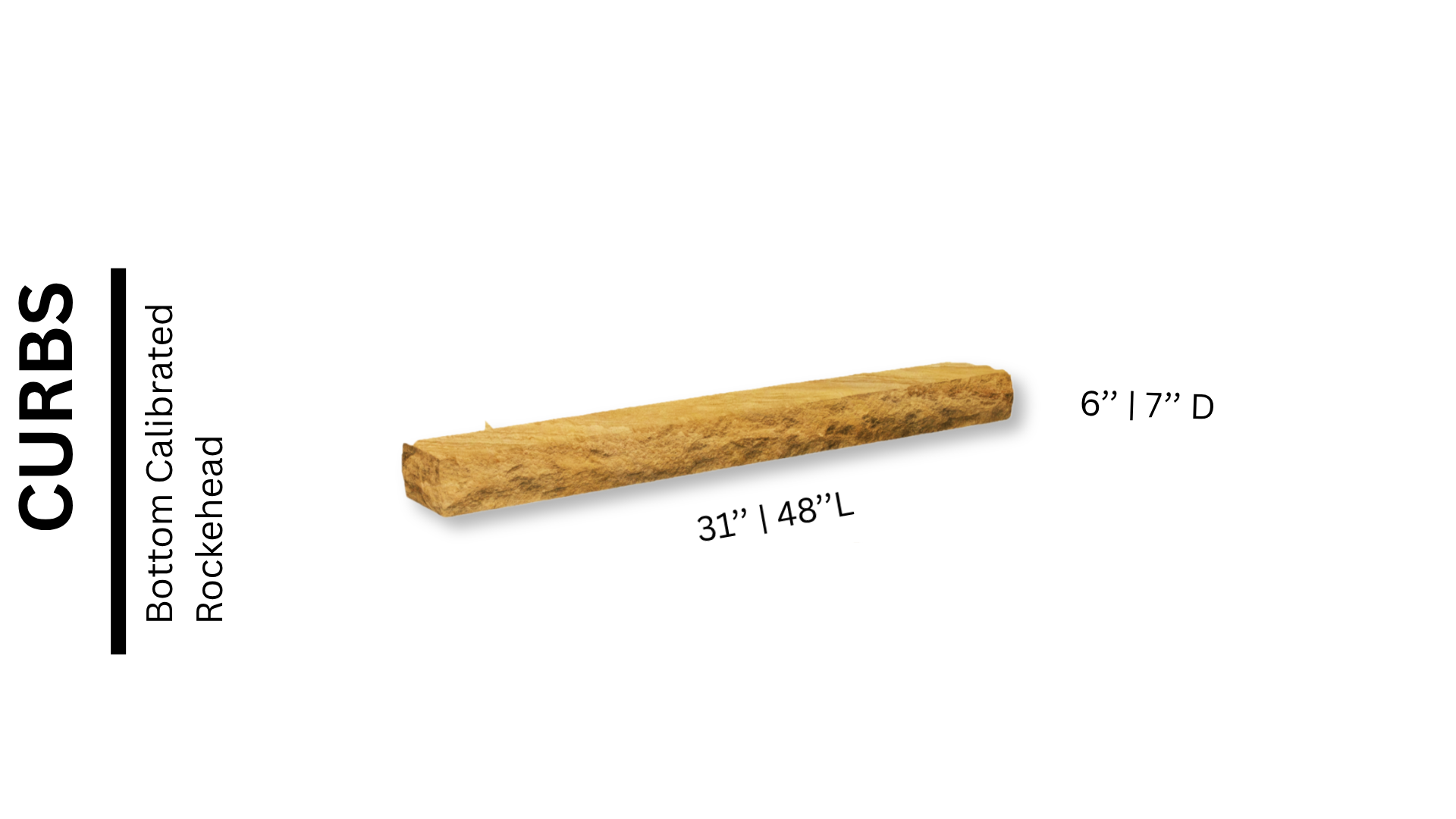 Curbs
