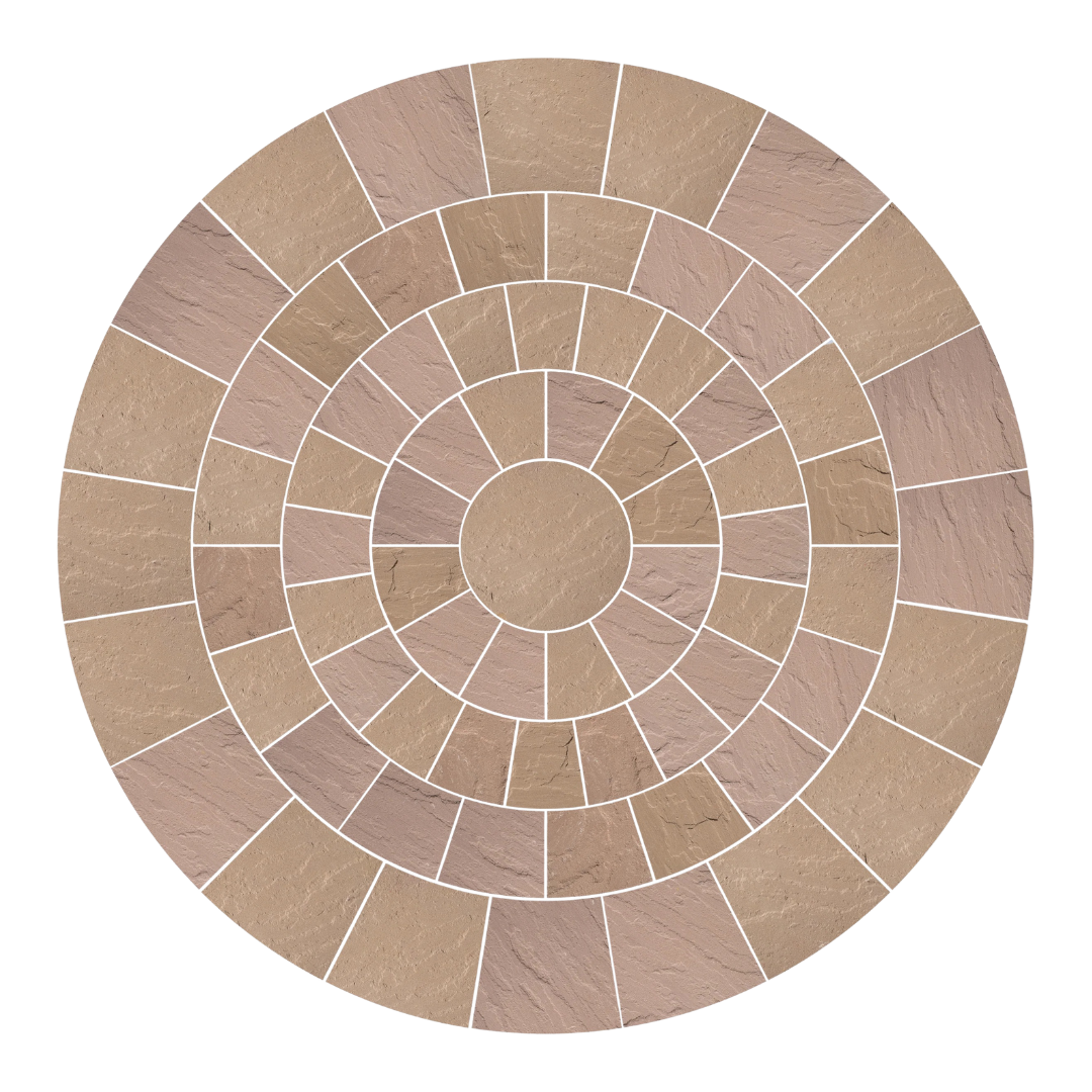 Circles